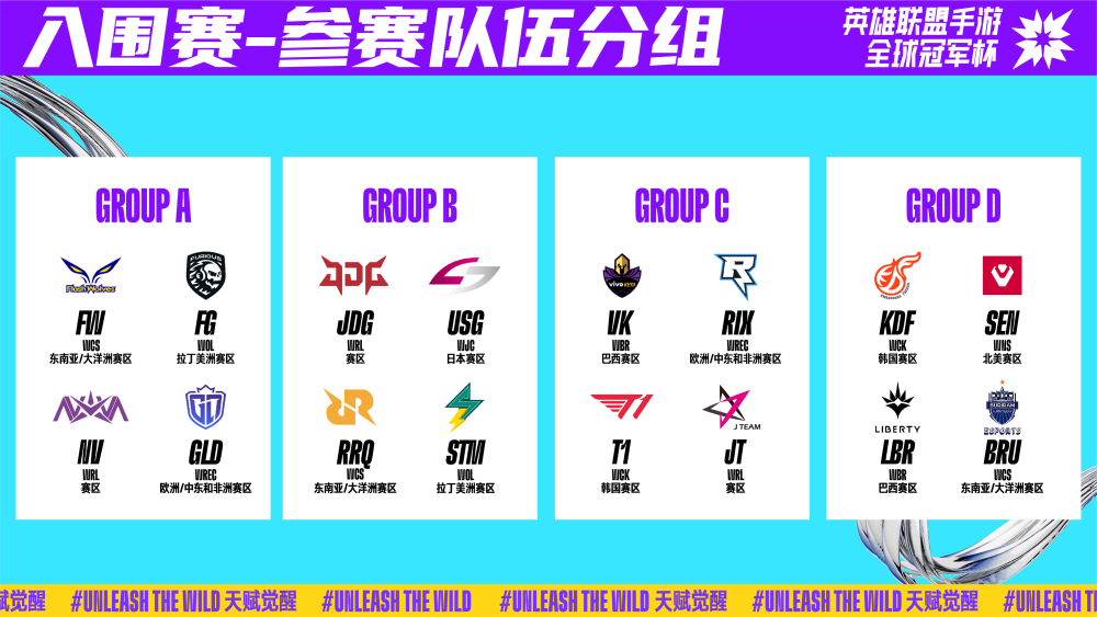 的不确定性 的不确定性