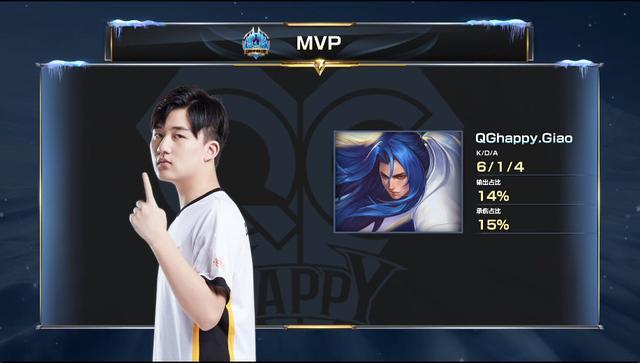 你会发现 你会发现