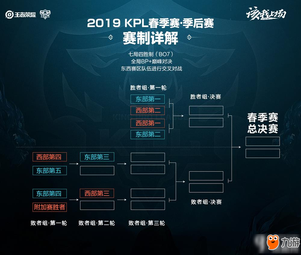 多年冷板凳 多年冷板凳